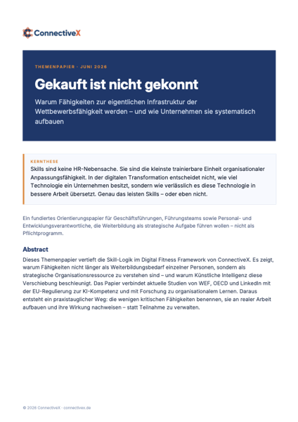 Cover: Gekauft ist nicht gekonnt